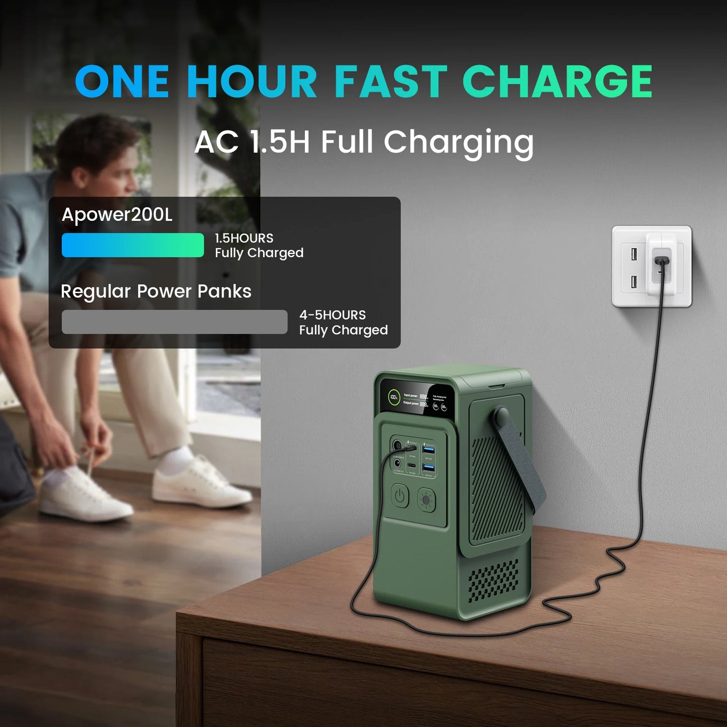 200W Portable Power Station with 60000mAh LiFePO4 Battery - 192Wh Solar Generator for Outdoor Camping