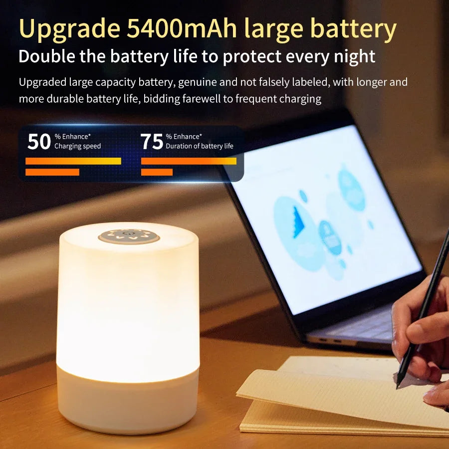 Dimmable LED Bedside Night Lamps with Touch Control and Charging Function for Bedroom Decor